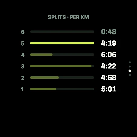 Splittijden op een Garmin tijdens een run
